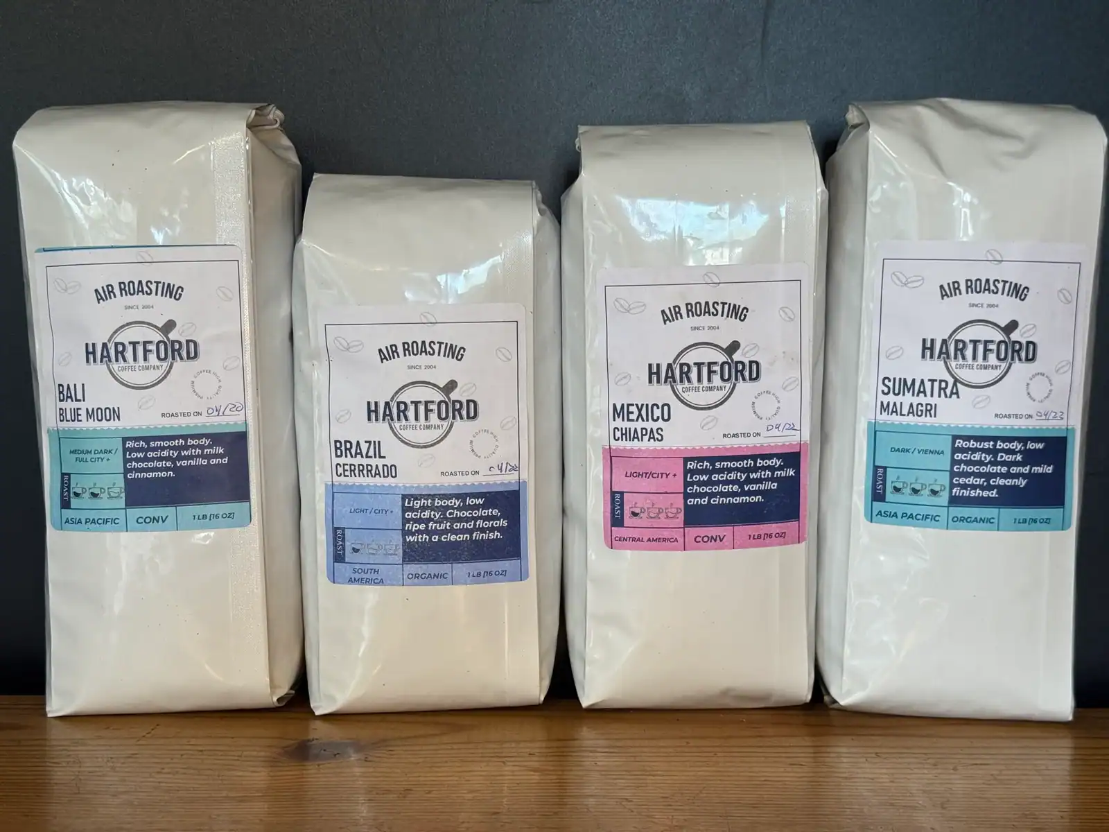 Single Origin Coffee Subscription